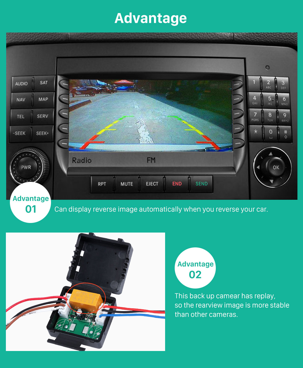 Adventage HD Car Rearview Camera for 2008-2012 Mercedes-Benz GL 2008-2012 ML free shipping