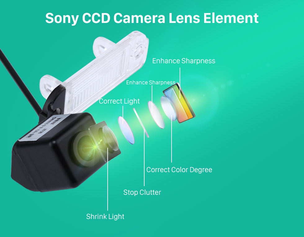 Sony CCD Camera Lens Element HD Auto Rückfahr kamera für 2008-2012 Mercedes-Benz GL 2008-2012 ML Versand kostenfrei