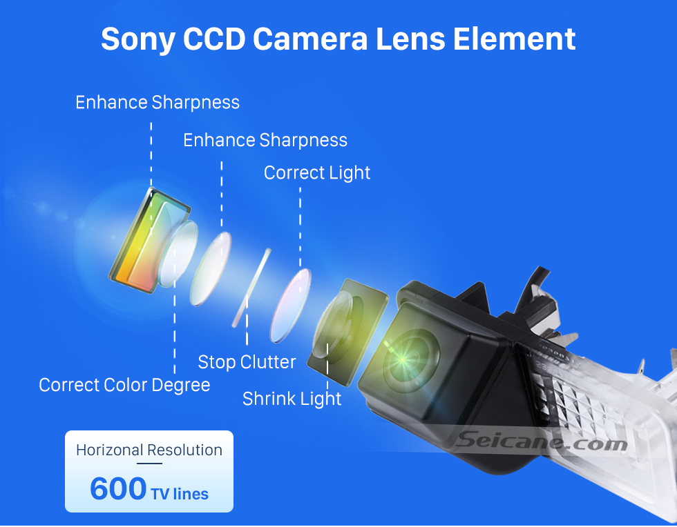 Sony CCD Camera Lens Element HD SONY CCD 600 TV Lines Wired Car Parking Backup Reversing Camera for 2008-2013 Mercedes-Benz SMART Waterproof Night Vision free shipping Sony CCD Camera Lens Element HD SONY CCD 600 TV Lines Wired Car Parking Backup Reversing Camera for 2008-2013 Mercedes-Benz SMART Waterproof Night Vision free shipping