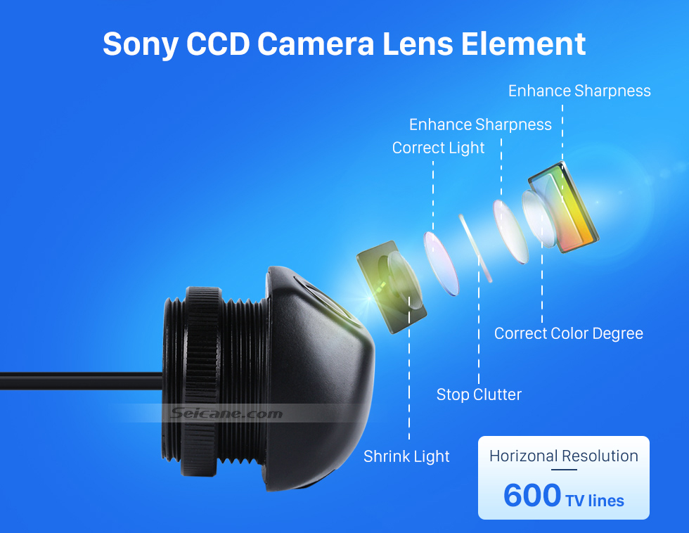 Sony CCD Camera Lens Element HD 600 TV Lines Wired Car Parking Backup Reversing Camera for BMW 3 Waterproof Night Vision free shipping Sony CCD Camera Lens Element HD 600 TV Lines Wired Car Parking Backup Reversing Camera for BMW 3 Waterproof Night Vision free shipping