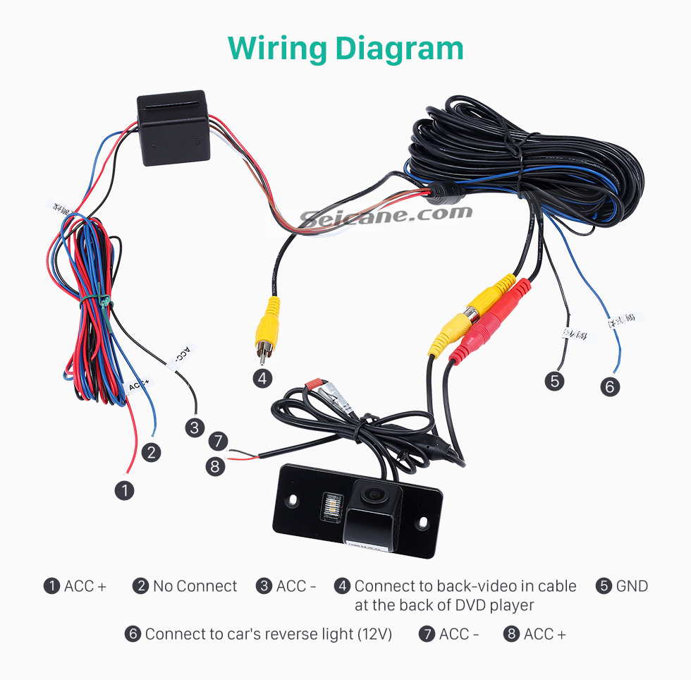 Wiring Diagram HD Wired Carro estacionamento Backup Câmera para 2006-2010 Porsche Cayenne à prova d'água azul régua Visão noturna Frete grátis Wiring Diagram HD Wired Carro estacionamento Backup Câmera para 2006-2010 Porsche Cayenne à prova d'água azul régua Visão noturna Frete grátis