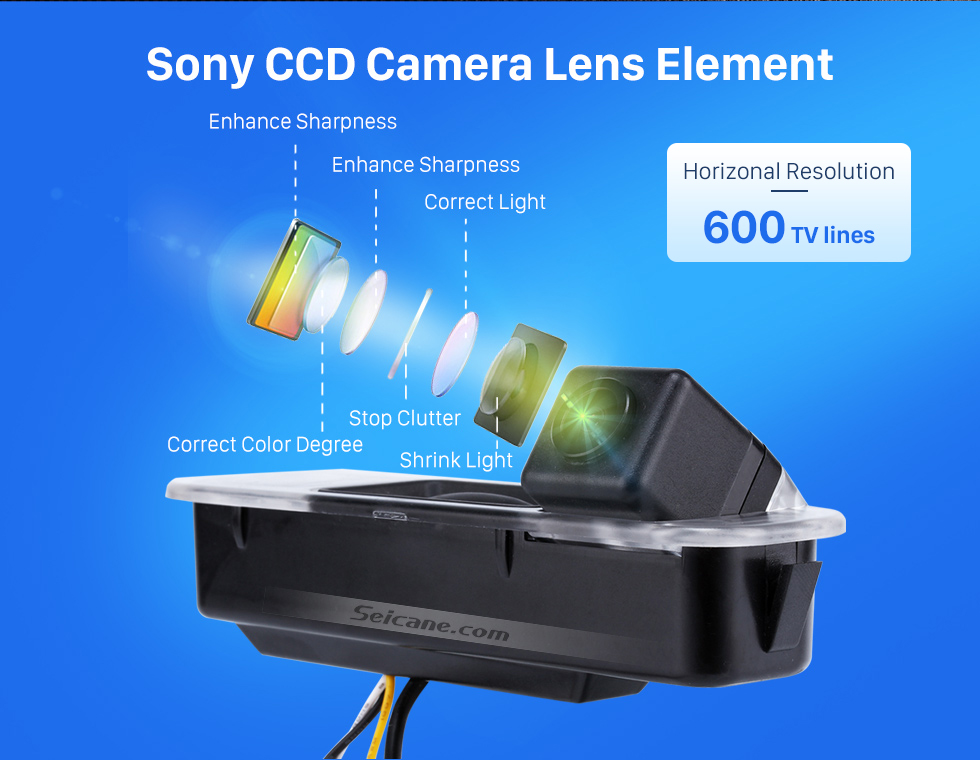 Sony CCD Camera Lens Element HD SONY CCD 600 tv linhas Wired Carro estacionamento Backup Câmera para 2012-2013 NEW Ford Focus two boxes three boxes à prova d'água Visão noturna Frete grátis Sony CCD Camera Lens Element HD SONY CCD 600 tv linhas Wired Carro estacionamento Backup Câmera para 2012-2013 NEW Ford Focus two boxes three boxes à prova d'água Visão noturna Frete grátis