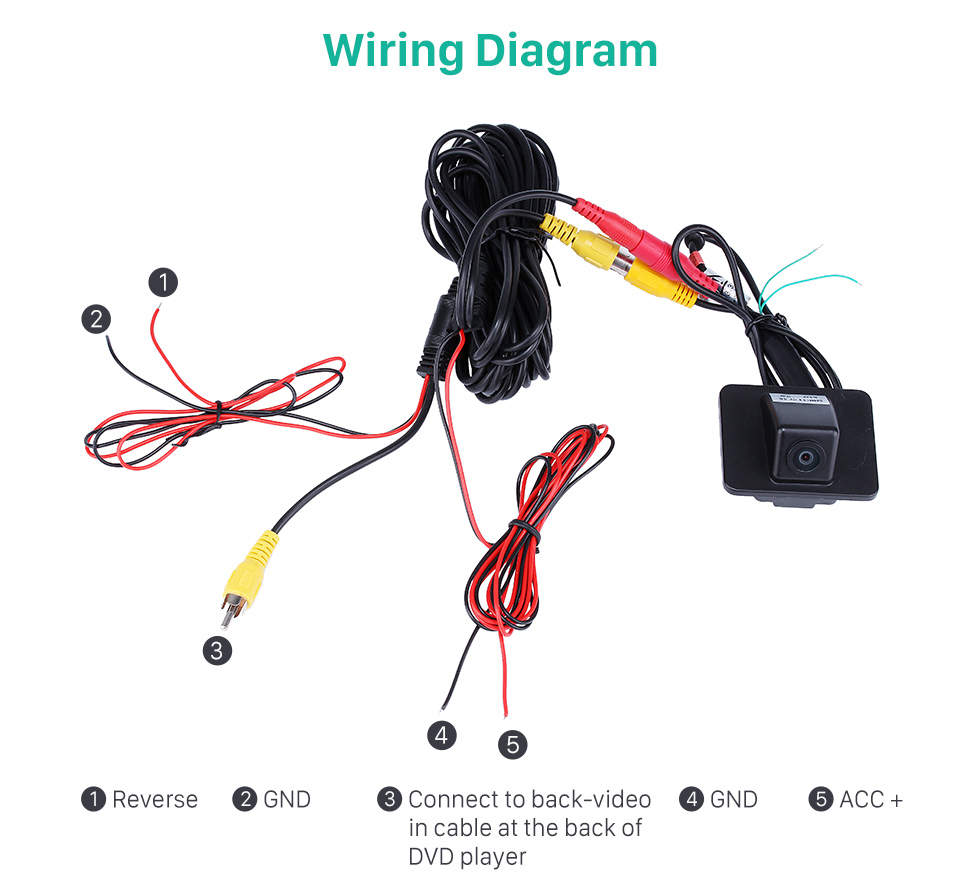 Electrical Wiring Diagram Video Camera