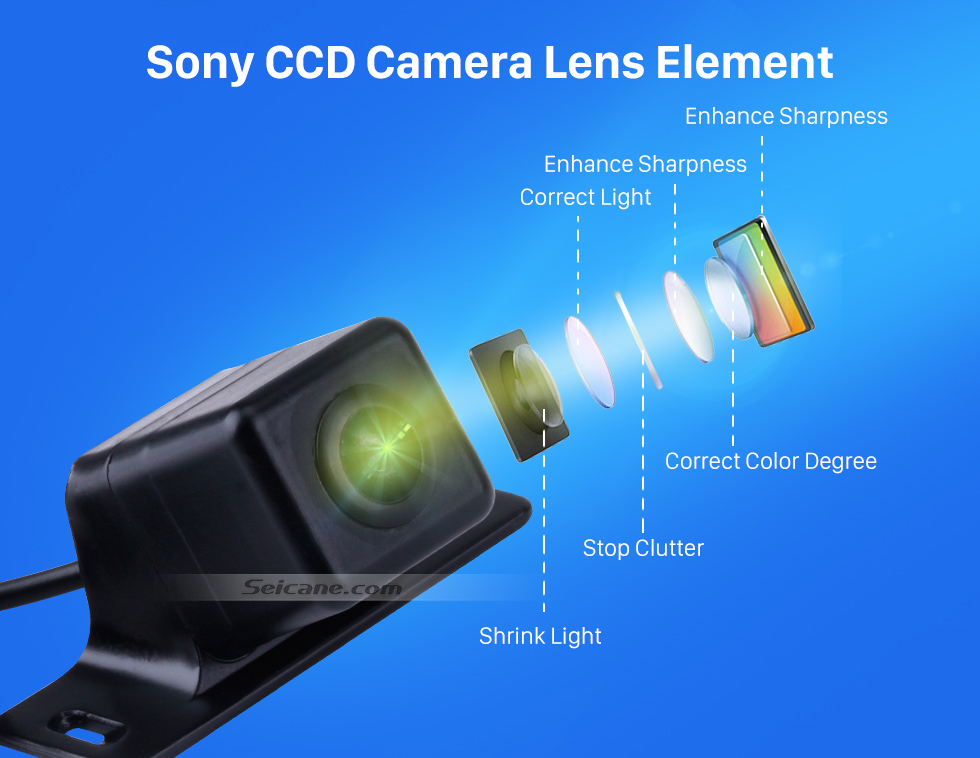 Seicane Sony CCD Universal HD Auto Rückfahrkamera-Parken-Monitor für Schlag-Stereoradio Wasserdicht