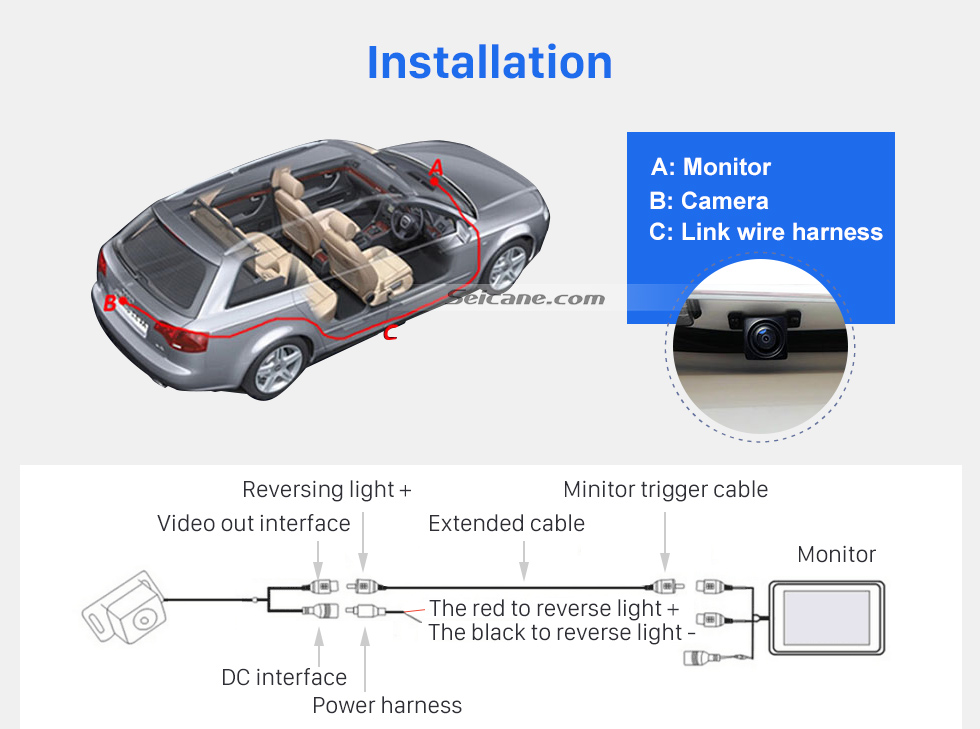 Seicane Sony CCD Universal HD Car Rearview caméra de stationnement de moniteur pour Dash Stéréo Radio étanche