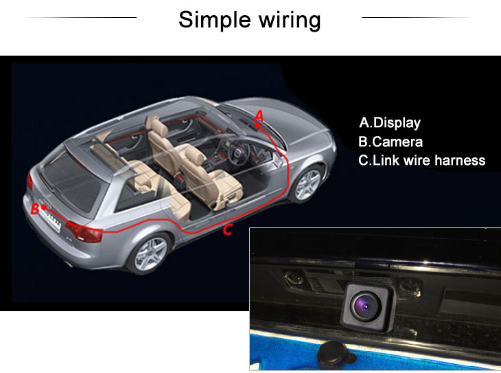 Digital TV HD cable coche Estacionamiento cámara de reserva para EDGE a prueba de agua azul regla Vision nocturna envío gratis Digital TV HD cable coche Estacionamiento cámara de reserva para EDGE a prueba de agua azul regla Vision nocturna envío gratis