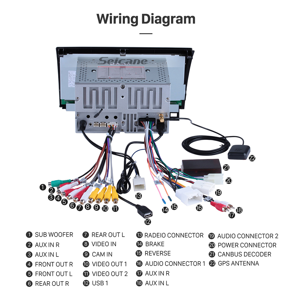Wiring Diagram Of Navigation System Toyota Sienna Service Manual