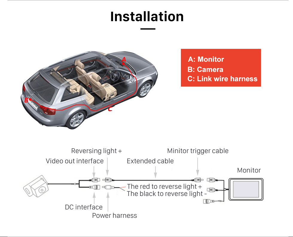 Seicane 180 Degree Graden Fisheye Waterproof HD High Definition Reverse Sensor Backup Rearview Camera Parking