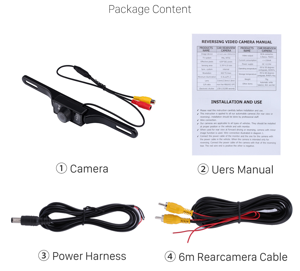 Package Content Seicane Wire Rearview Camera for aftermarket car radio