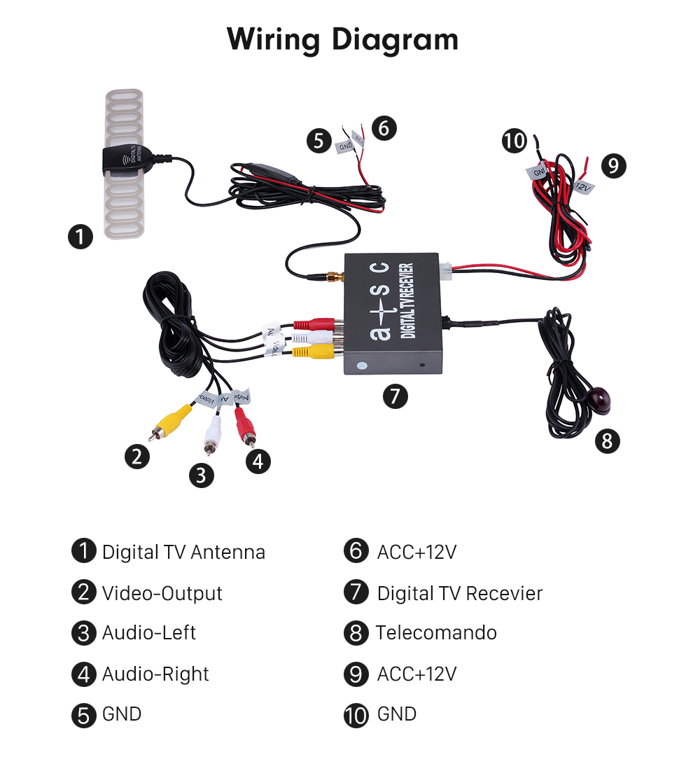 Wiring Diagram Цифровое телевидение ATSC для Seicane DVD-плеер автомобиля