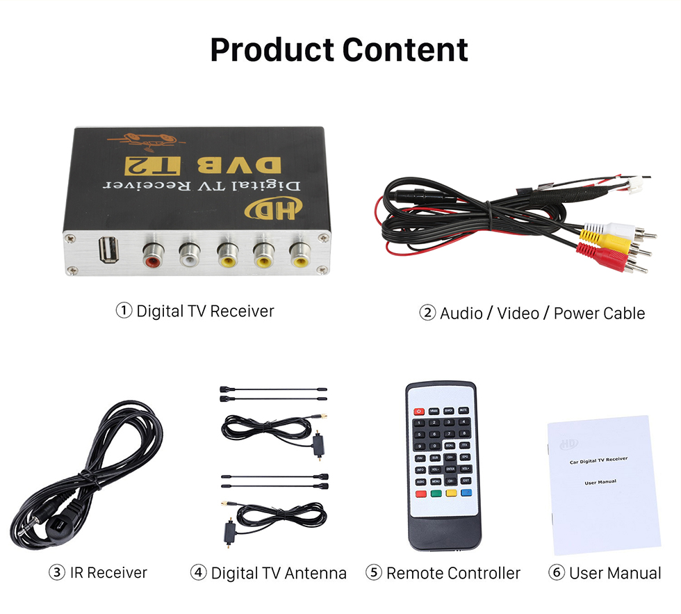 Seicane Digitaler TV-Tuner DVB-T für Seicane-Auto-DVD-Player Seicane Digitaler TV-Tuner DVB-T für Seicane-Auto-DVD-Player