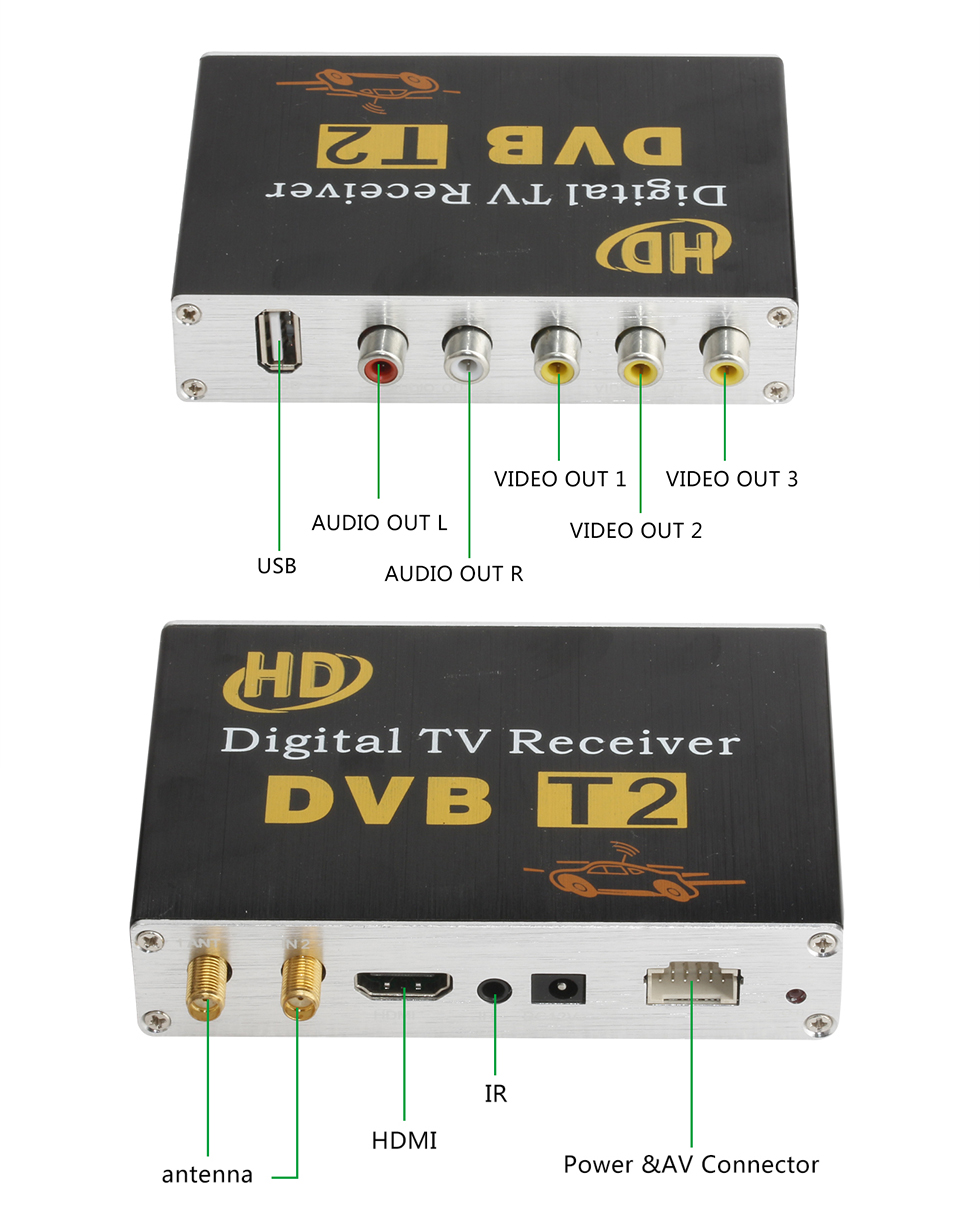 Seicane Sintonizador de TV Digital DVB-T para reproductor de DVD de coche Seicane