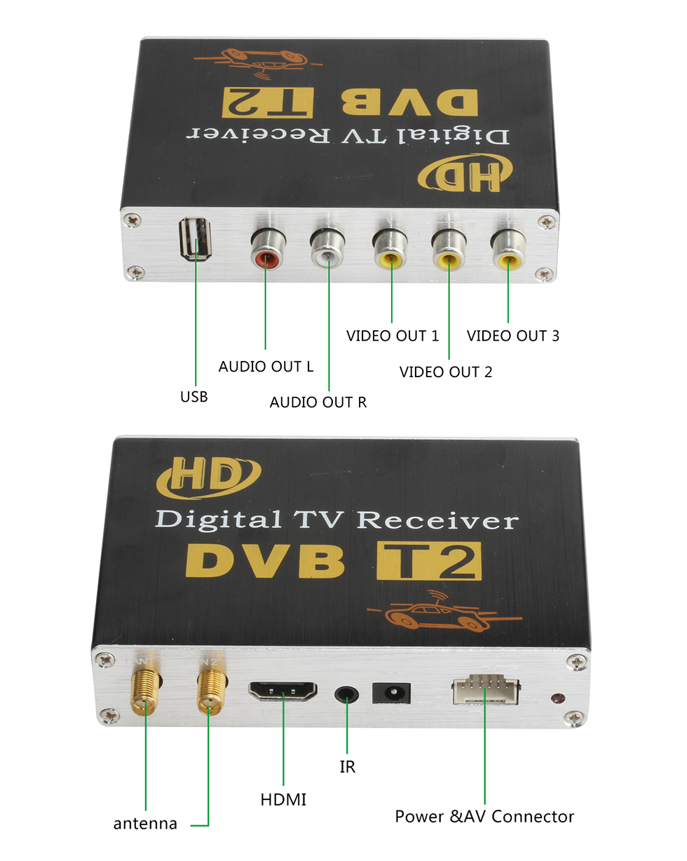 Seicane Sintonizador de TV Digital DVB-T para coche, LCD/CRT VGA/AV Stick Tuner Box, receptor de vista, convertidor, triangulación de envío