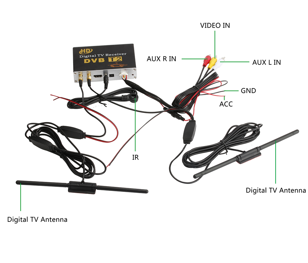 Seicane Sintonizador de TV Digital DVB-T para coche, LCD/CRT VGA/AV Stick Tuner Box, receptor de vista, convertidor, triangulación de envío