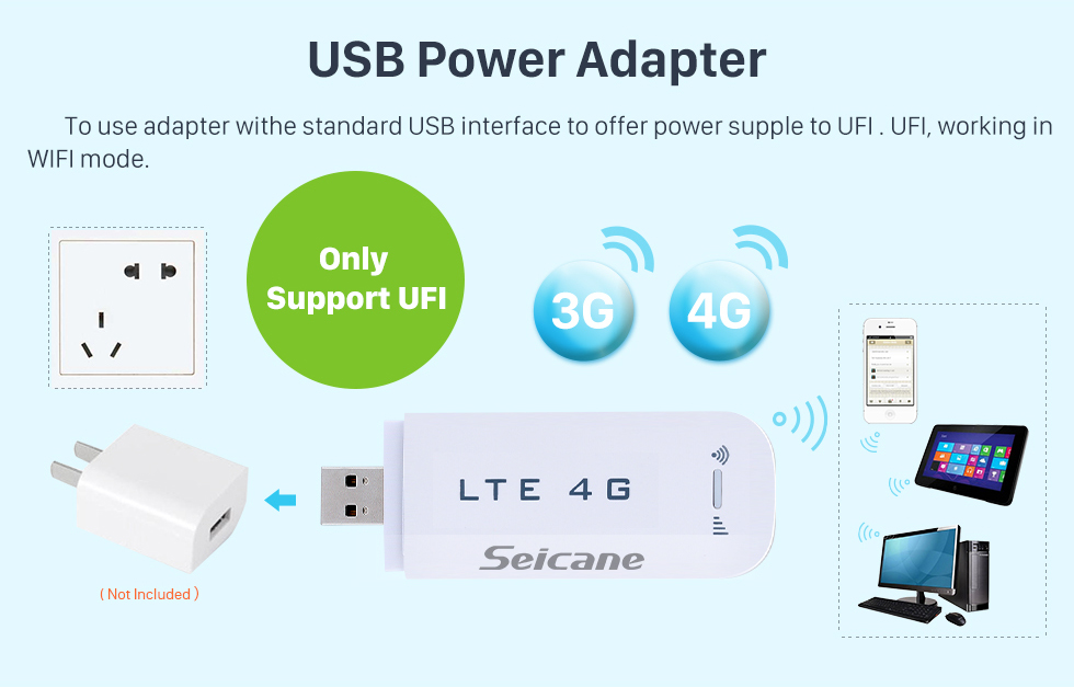 Seicane High Quality Universal Modem External 4G Module for Car DVD Player support 4G network FDD-LTE 3G network LTE FDD HSPA