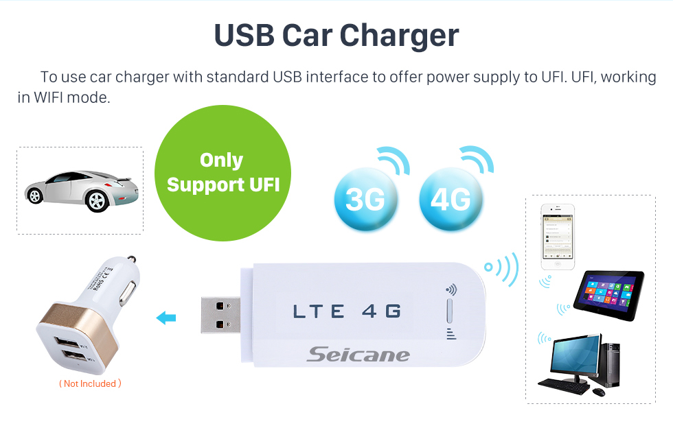 Seicane High Quality Universal Modem External 4G Module for Car DVD Player support 4G network FDD-LTE 3G network LTE FDD HSPA