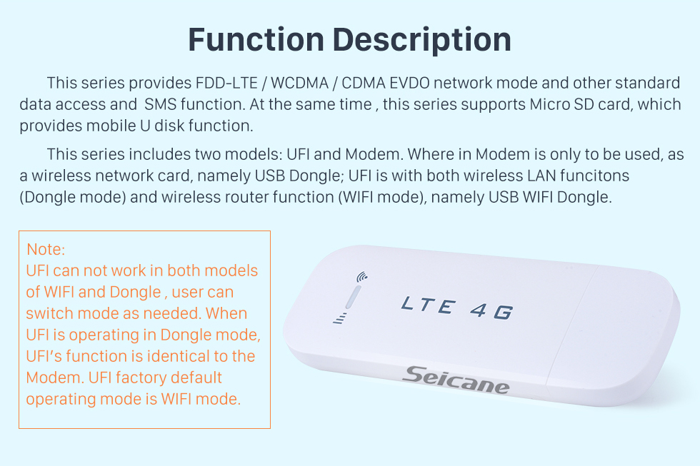 Seicane High Quality Universal Modem External 4G Module for Car DVD Player support 4G network FDD-LTE 3G network LTE FDD HSPA