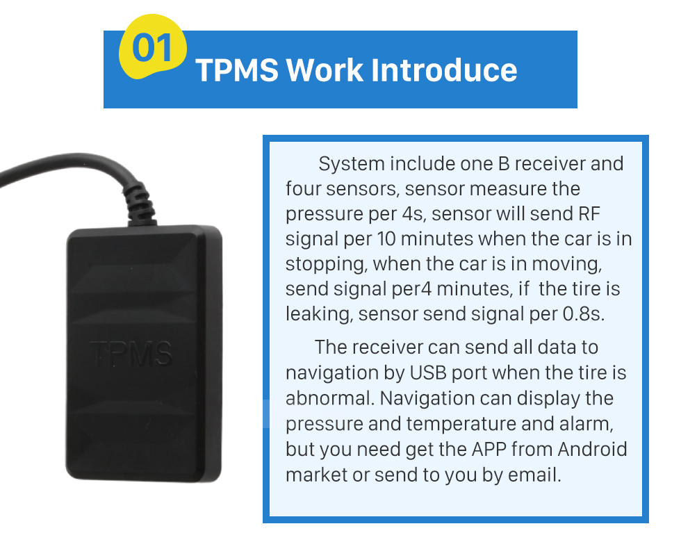 Seicane Drahtlose Zuverlässige TPMS Tire Pressure Monitoring System Auto-Alarm-System mit vier internen Sensoren