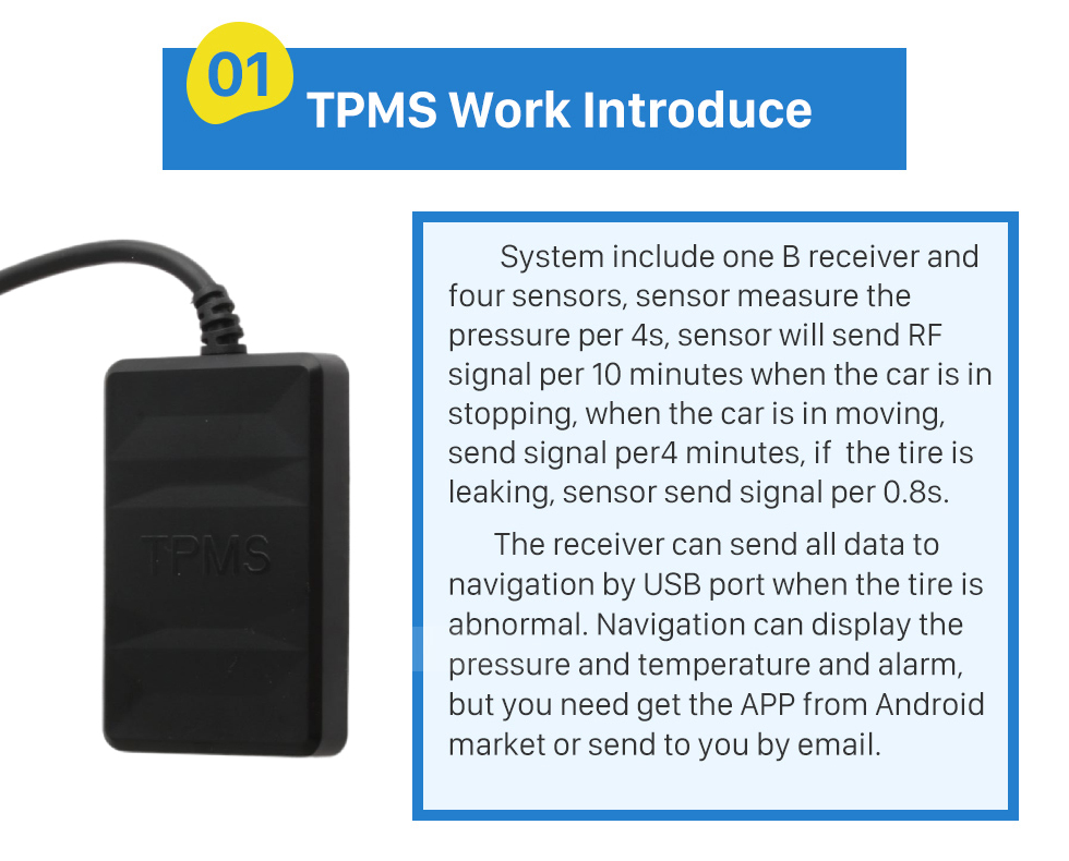 Seicane Portable USB TPMS de coche con 4 sensores internos para el mercado de accesorios de radio de radio de la presión de los neumáticos de control del sistema de alarma automática