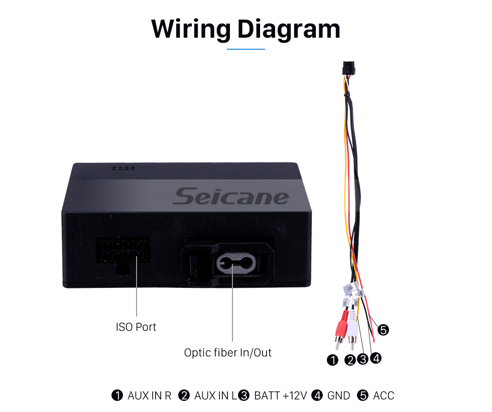 Seicane 2003-2012 Porsche Cayenne Auto Glasfaser Decoder Die meisten Box Bose Harmon Kardon Digital Audio Verstärker Optic Interface Converter Seicane 2003-2012 Porsche Cayenne Auto Glasfaser Decoder Die meisten Box Bose Harmon Kardon Digital Audio Verstärker Optic Interface Converter