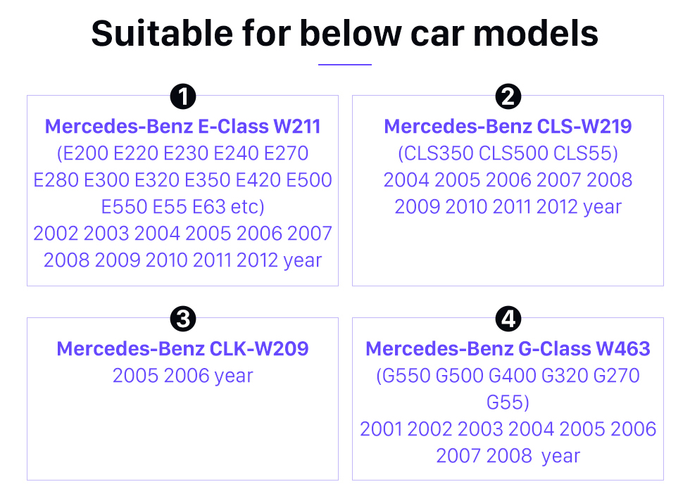 Seicane 2002-2012 Mercedes-Benz E-Class W211 E200 E220 E230 E240 E270 E280 E300 E320 E350 E420 E500 E550 E55 E63 etc Car Optical Fiber Decoder Most Box Bose Harmon Kardon Audio Optic Interface Seicane 2002-2012 Mercedes-Benz E-Class W211 E200 E220 E230 E240 E270 E280 E300 E320 E350 E420 E500 E550 E55 E63 etc Car Optical Fiber Decoder Most Box Bose Harmon Kardon Audio Optic Interface