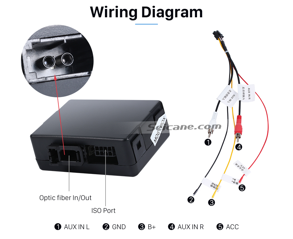 Seicane 2003-2012 Porsche Cayenne Car fibre optique Amplificateur audio Décodeur La plupart Box Bose Harmon Kardon numérique optique Interface Converter Seicane 2003-2012 Porsche Cayenne Car fibre optique Amplificateur audio Décodeur La plupart Box Bose Harmon Kardon numérique optique Interface Converter