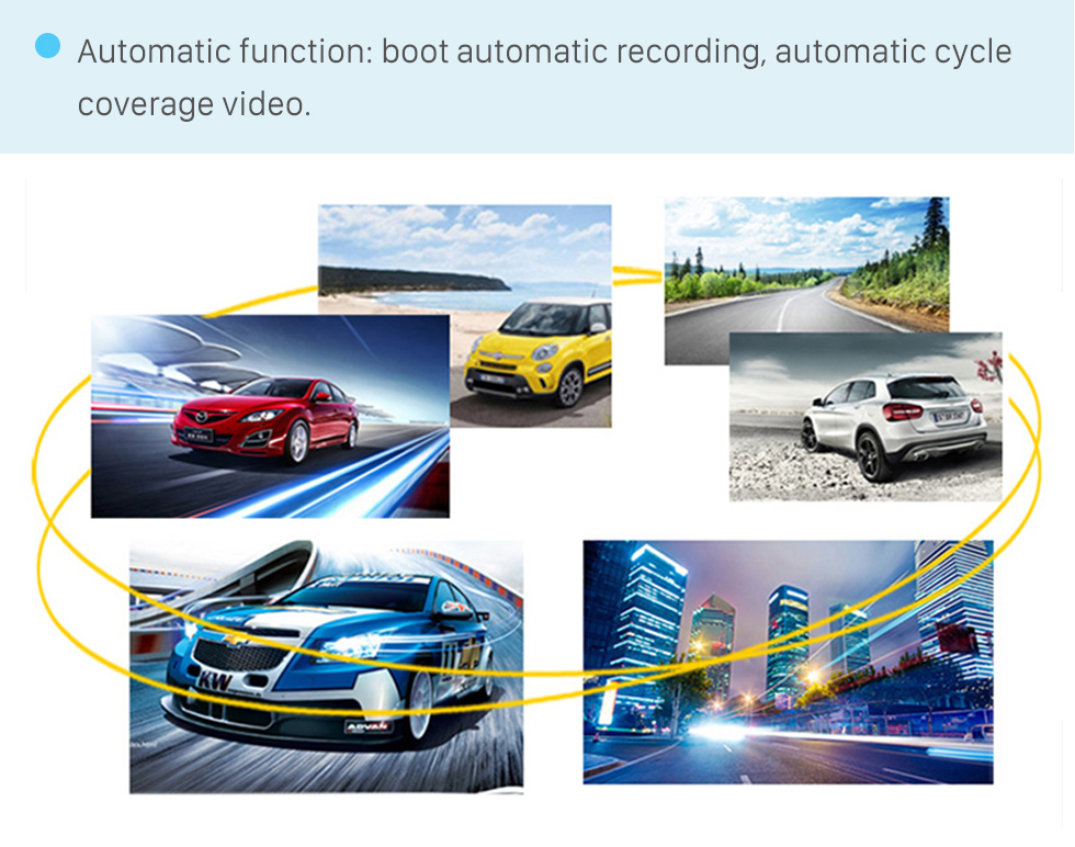 Seicane Full HD 1920x1080P Car Camera Video Recorder DVR For H2 H3 H5 H6 H7 H8 Series DVD Stereo Headunit Radio With H.264 Video Code Seicane Full HD 1920x1080P Car Camera Video Recorder DVR For H2 H3 H5 H6 H7 H8 Series DVD Stereo Headunit Radio With H.264 Video Code
