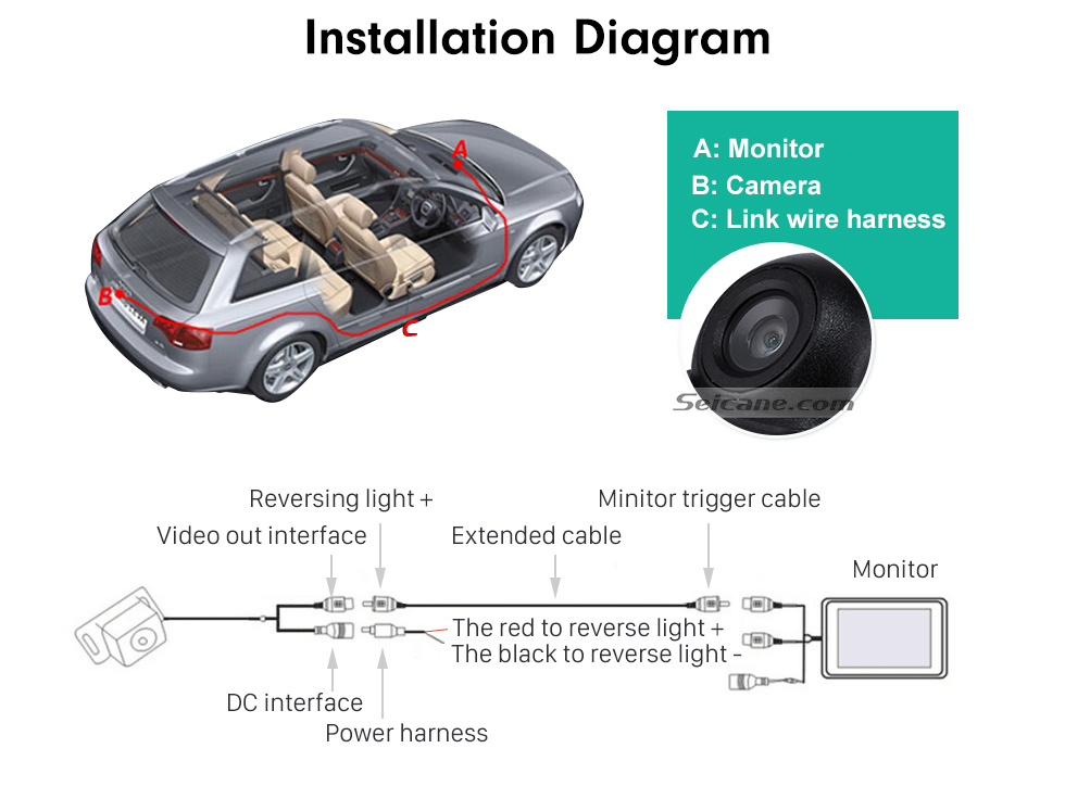 Seicane Système d'assistance au stationnement de voiture 170 degrés Haute définition CCD grand angle HD Caméra inversée de sauvegarde avec vision nocturne étanche