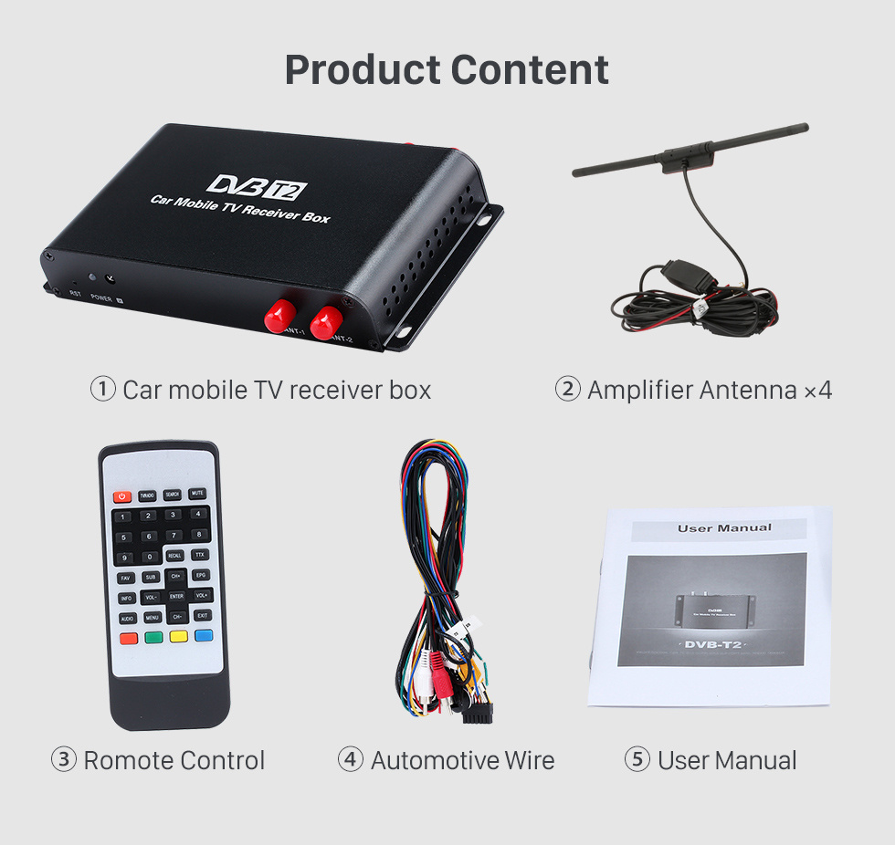 Seicane Car TV numérique DVB-T2 H.265 Récepteur vidéo TV BOX Pour Allemagne Région Lecteur DVD pour voiture avec 1080P Interface HDMI 4 Amplificateur Antenne Tuner