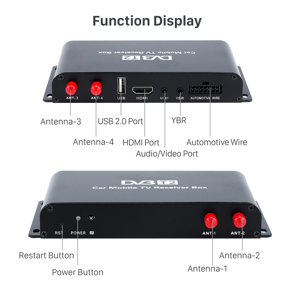 Seicane Caja de TV del receptor video TV DVB-T2 H.265 de la TV del coche para el reproductor de DVD del coche de la región de Alemania con 1080P interfaz de HDMI 4 sintonizador de la antena del amplificador