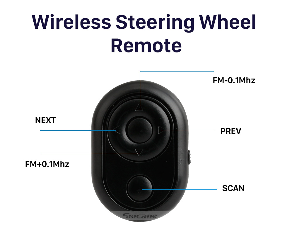Seicane High Quality Car Digital Radio DAB+ Audio Receiver Radio Tuner with USB Interface RDS Function Seicane High Quality Car Digital Radio DAB+ Audio Receiver Radio Tuner with USB Interface RDS Function