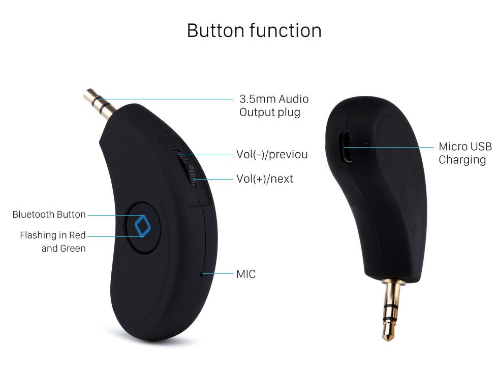 Button function Wireless Bluetooth Music Audio Receiver Box Music Player with Hands-free calling Button function Wireless Bluetooth Music Audio Receiver Box Music Player with Hands-free calling