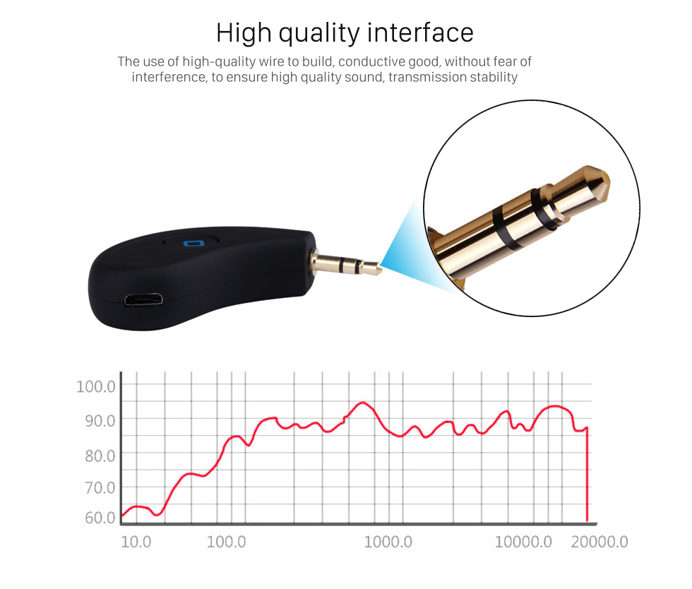 High quality interface Wireless Bluetooth Music Audio Receiver Box Music Player with Hands-free calling High quality interface Wireless Bluetooth Music Audio Receiver Box Music Player with Hands-free calling