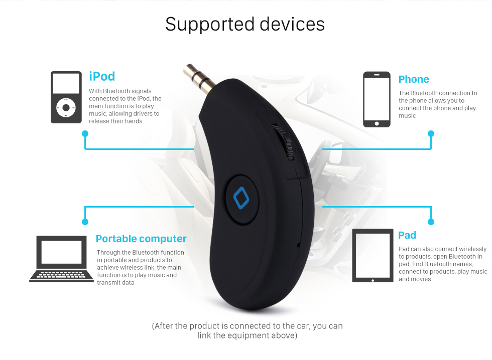 Supported devices Wireless Bluetooth Music Audio Receiver Box Music Player with Hands-free calling Supported devices Wireless Bluetooth Music Audio Receiver Box Music Player with Hands-free calling