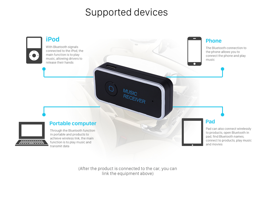 Seicane Universal Portable Car Audio Reciver Hands-free Bluetooth Music Receiver Compatible For IPhone Pad Android PC Seicane Universal Portable Car Audio Reciver Hands-free Bluetooth Music Receiver Compatible For IPhone Pad Android PC