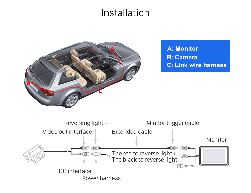 Installation 170 Grad Weitwinkel Starlight HD Nachtsicht Rückfahrkamera Wasserdichtes Parken-Assistenzsystem für Auto-Radio Großer Schirm