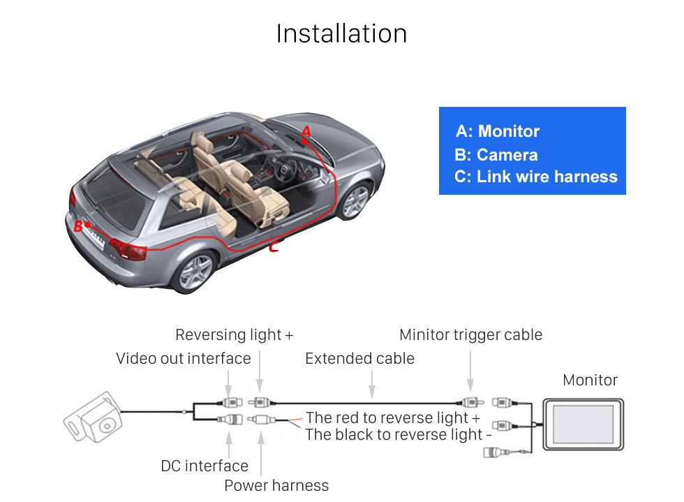 Installation Bouche de poisson réglable comme angle de visionnement de 170 degrés Caméra de recuit de voiture Système d'assistance au stationnement anti-recul CCD imperméable à l'eau