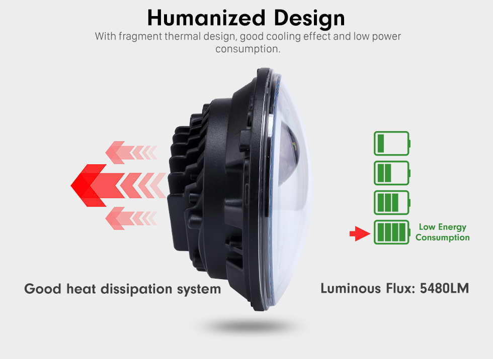 Humanized Design Wireless 4 in 1 Full Frequency FM Transmitter Assistance Auto Ladegerät mit LED Digital Display Hand-frei Bluetooth USB TF Card Music Player Humanized Design Wireless 4 in 1 Full Frequency FM Transmitter Assistance Auto Ladegerät mit LED Digital Display Hand-frei Bluetooth USB TF Card Music Player