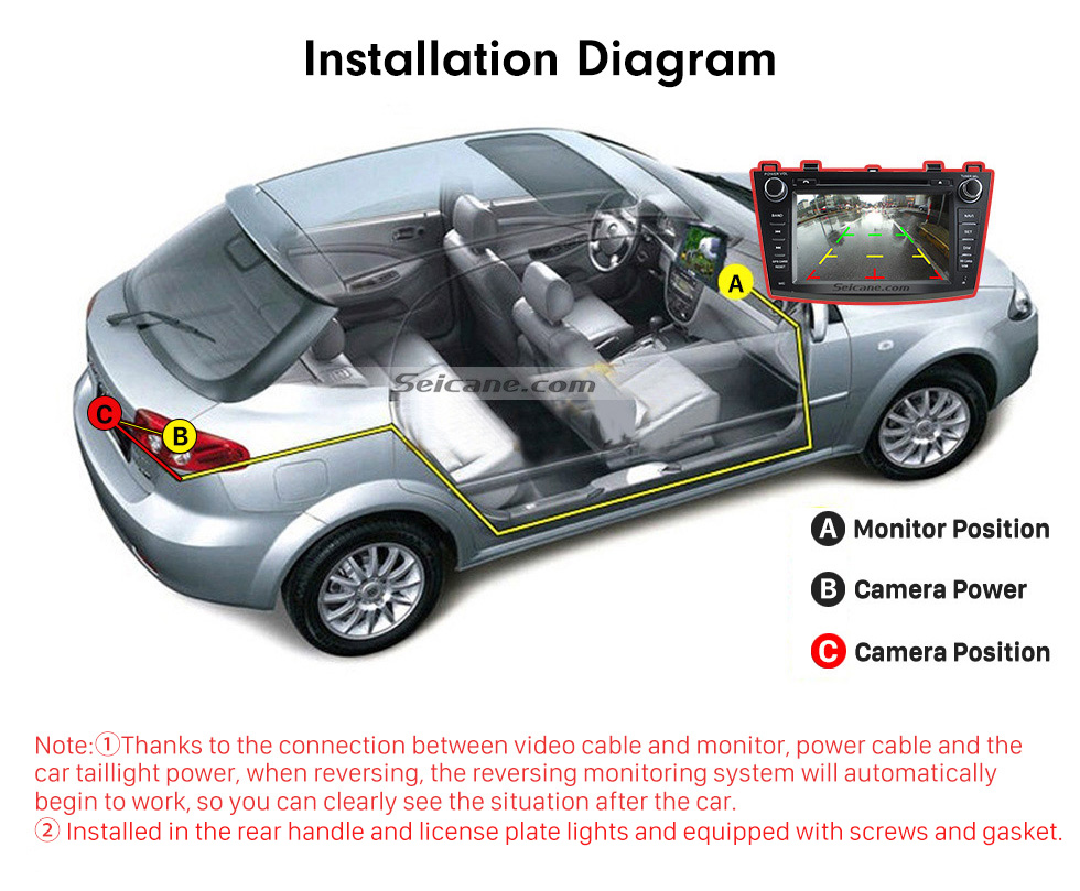 Seicane Câmera de visão traseira de visão noturna Starlight HD de alto padrão de 170 graus Sistema de assistência a estacionamento impermeável para a tela grande de rádio de carro Seicane Câmera de visão traseira de visão noturna Starlight HD de alto padrão de 170 graus Sistema de assistência a estacionamento impermeável para a tela grande de rádio de carro