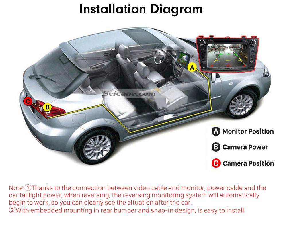 Seicane 170 grados de gran angular de visión nocturna de gran visión impermeable placa de matrícula europea universal retrovisor de copia de seguridad de aparcamiento cámara de estacionamiento de inversión del sistema de asistencia