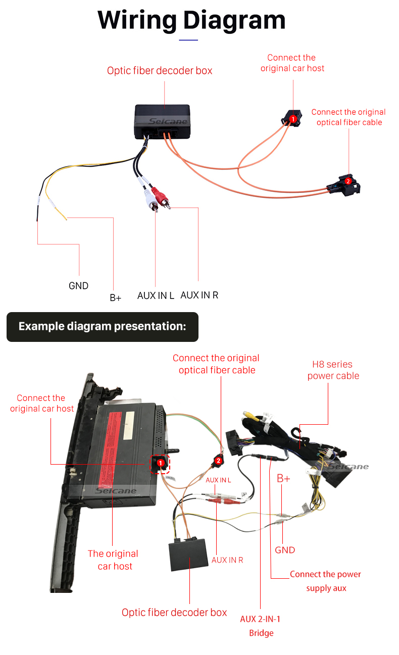 Seicane 2002-2008 BMW E65/E66 decodificador de fibra óptica para carro a maioria das caixas conversores bose harmon kardon adaptador de interface óptica