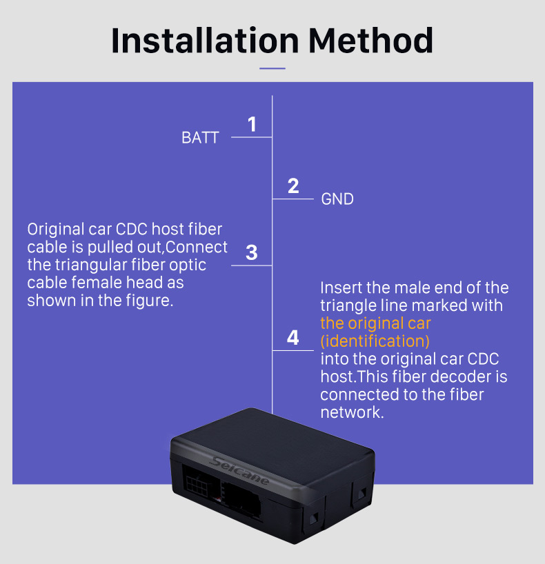 Seicane 2002-2008 BMW E65 / E66 Decodificador de fibra óptica para automóvil La mayoría de las cajas Adaptador de interfaz óptica del convertidor Bose Harmon Kardon