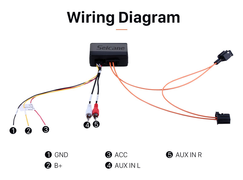 Seicane 2003-2010 BMW E60 5S Автомобильный оптоволоконный декодер Most Box Bose Harmon Kardon Converter Оптический интерфейсный адаптер