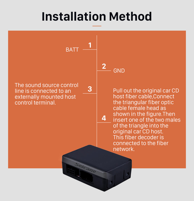 Seicane 2003-2010 BMW E60 5S Decodificador de fibra óptica para el coche, la mayoría de la caja Adaptador de interfaz óptica Bose Harmon Kardon Converter