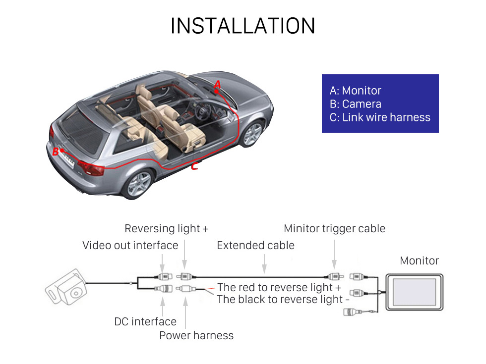 Seicane AHD visión nocturna cámara de visión trasera sistema de asistencia de estacionamiento a prueba de agua para radio de coche pantalla grande