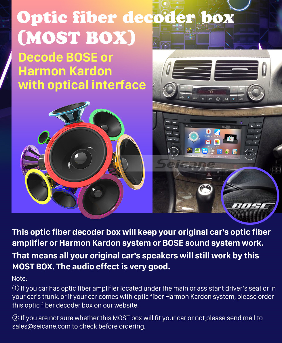 Seicane 2002-2012 Mercedes-Benz E-Class W211 E200 E220 E230 E240 E270 E280 E300 E320 E350 E420 E500 E550 E55 E63 etc Car Optical Fiber Decoder Most Box Bose Harmon Kardon Audio Optic Interface