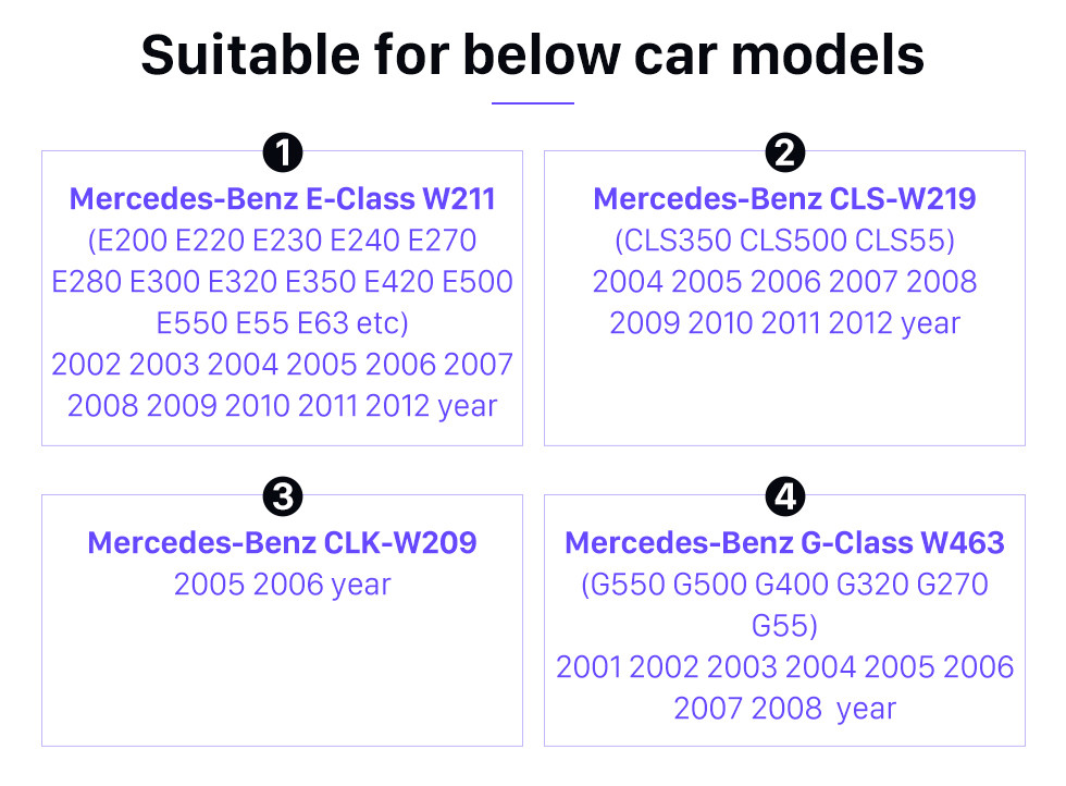 Seicane 2002-2012 Mercedes-Benz E-Class W211 E200 E220 E230 E240 E270 E280 E300 E320 E350 E420 E500 E550 E55 E63 etc. Decodificador de fibra óptica para automóvil Most Box Bose Harmon Kardon Interfaz óptica de audio