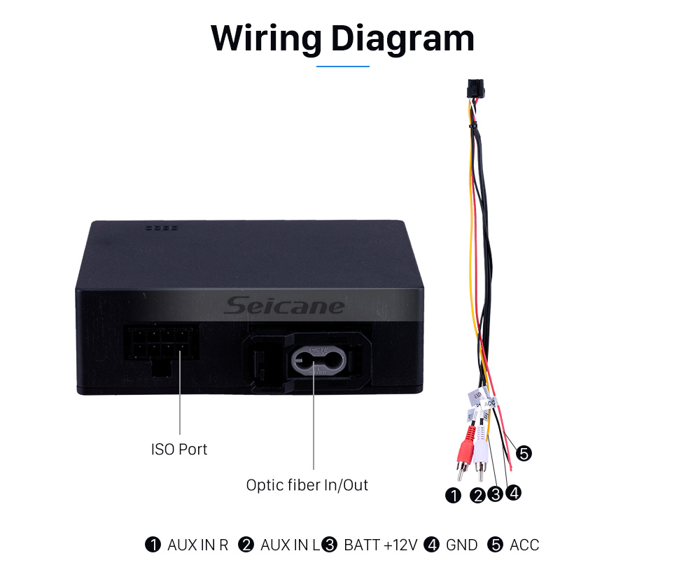 Seicane 2005-2012 Mercedes Benz GL Class X164 GL300 GL320 GL350 GL420 GL450 GL500 GL550 Decodificador de fibra óptica para auto Interfaz de caja Bose Harmon Kardon Amplificador de audio digital