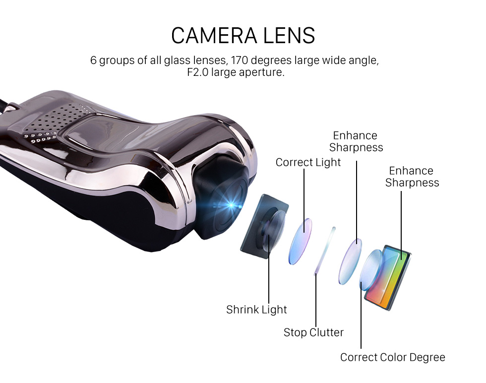 Seicane Visão noturna gravação cíclica automática da câmara de vídeo de USB do ângulo HD de 170 graus grande Seicane Visão noturna gravação cíclica automática da câmara de vídeo de USB do ângulo HD de 170 graus grande