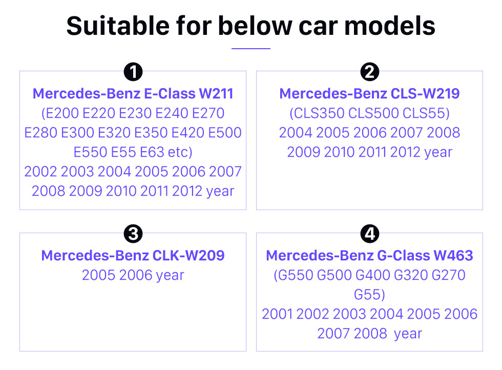 Seicane 2001-2008 Mercedes-Benz Clase G W463 G550 G500 G400 G320 G270 G55 Decodificador de fibra óptica para automóvil La mayoría de las cajas Convertidor de audio Bose Harmon Kardon Interfaz óptica